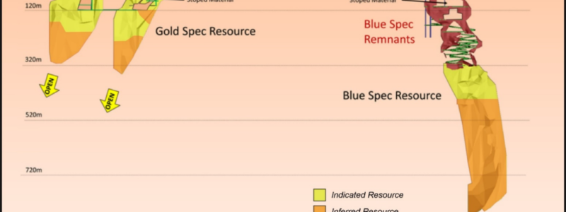 Photo: Calidus Resources