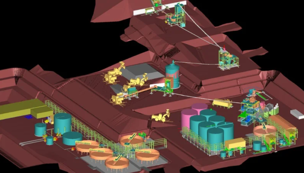 The new Zgounder process plant’s 3D model. Credit: Aya Gold & Silver